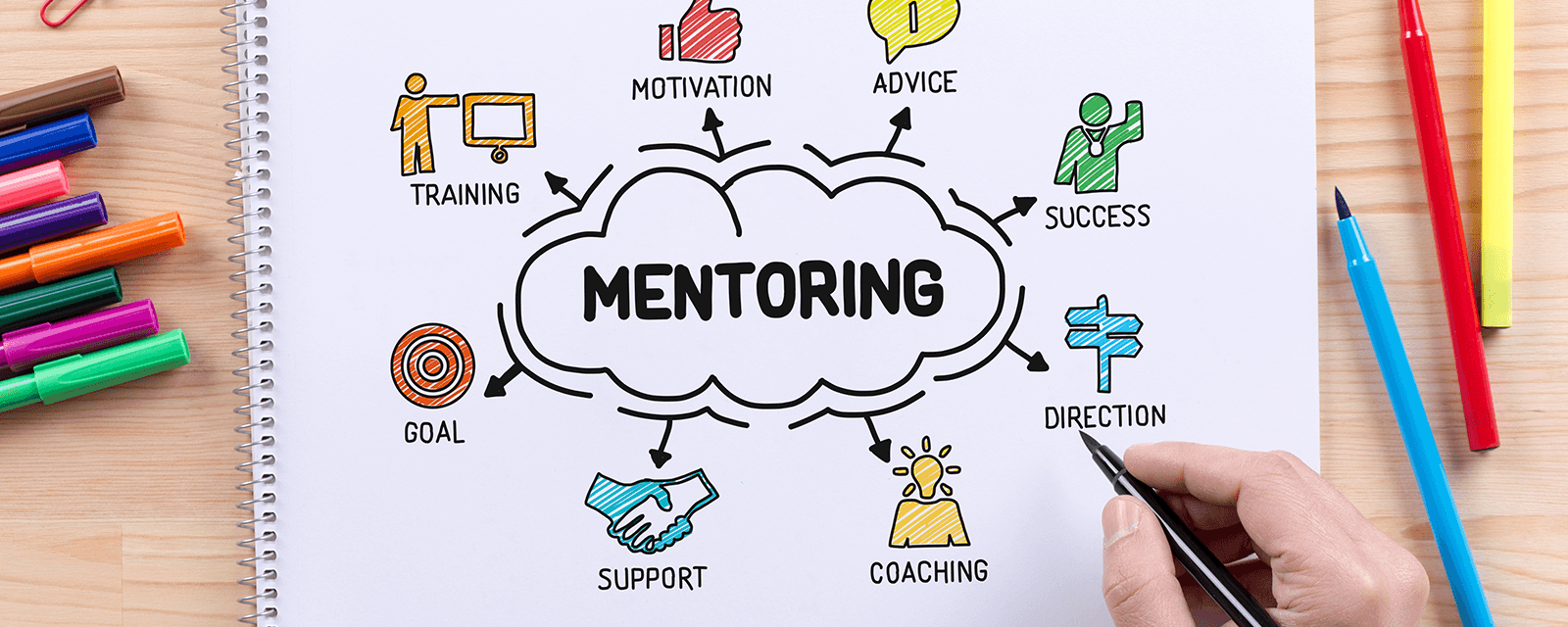 Why Mentoring Works